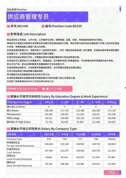 北京方舱爆料新闻报道最新,揭秘方舱内部真实情况与防疫措施 第3张 北京方舱爆料新闻报道最新,揭秘方舱内部真实情况与防疫措施 第3张