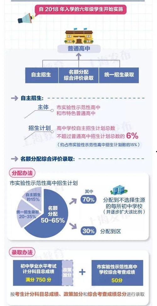 五十在线观看地址 第1张 五十在线观看地址 第1张